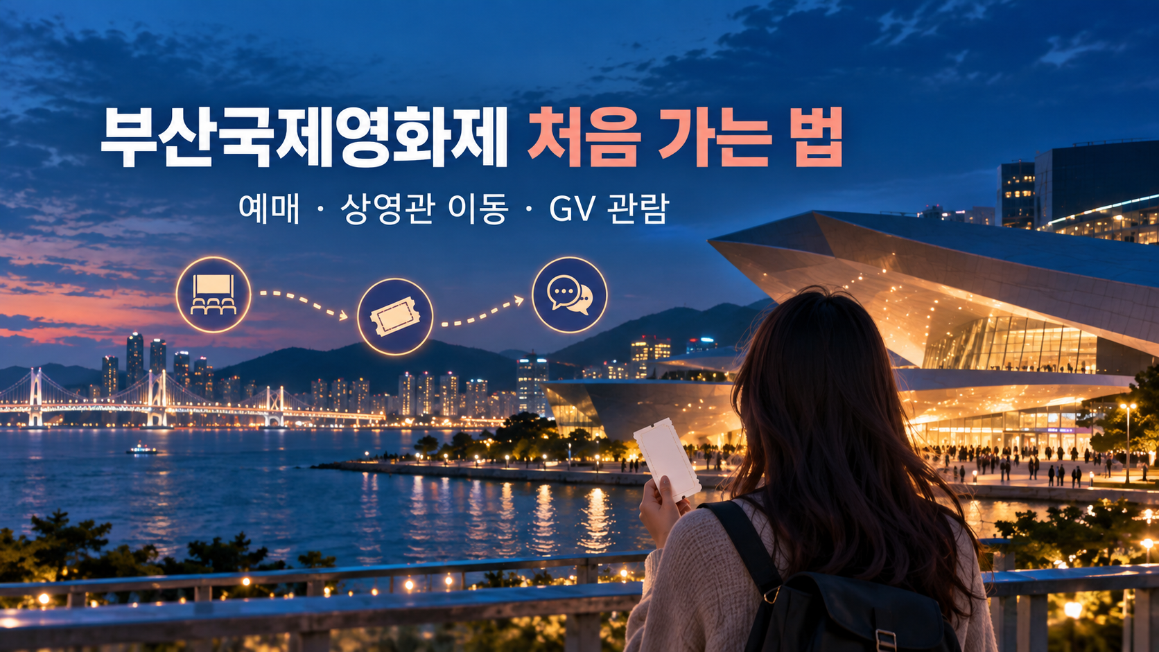 부산국제영화제 예매와 상영관 이동 및 GV 관람 방법